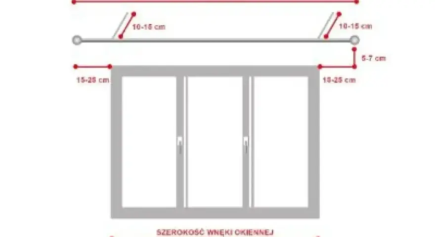 Schemat montażu karnisza: odległość od ściany 15-25 cm, odległość od sufitu 10-15 cm. Wymiary okna.