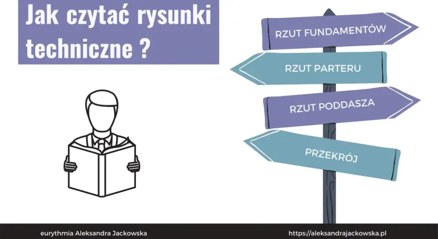 Jak czytać projekt fundamentów, by uniknąć kosztownych błędów